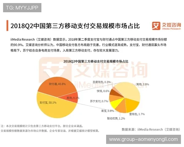 澳门永利公司在博彩娱乐行业中的市场竞争优势分析