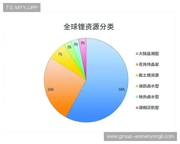 梅高美娱乐公司在泰国的行业合作与跨界整合发展路径分析