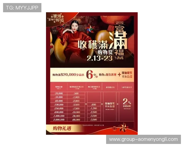 澳门永利皇宫真人版最新优惠活动信息汇总助你享受更多专属福利与奖励