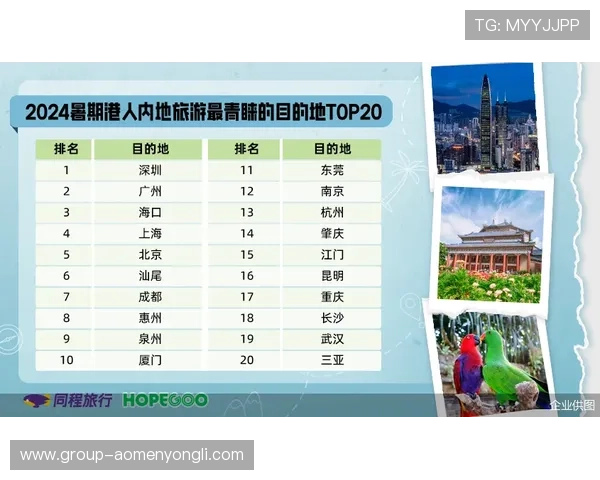 澳门赌场总数最新统计数据及各大赌场的特色介绍