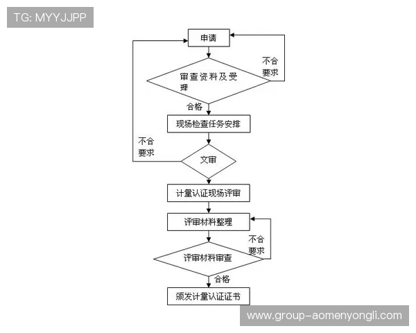 永利304登录入口详细流程解析及常见问题解决方案,确保用户顺利登录体验优质游戏娱乐 永利304登录入口详细流程解析及常见问题解决方案,确保用户顺利登录体验优质游戏娱乐