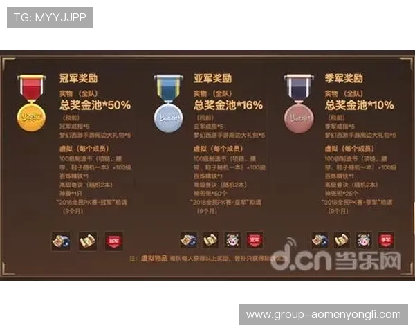 永乐高滚球盘最新玩法详解助你轻松赢取高额奖金